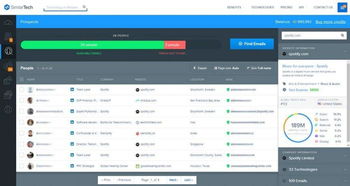 similartech通过研究分析网站内部技术,为网络公司寻找潜在目标客户
