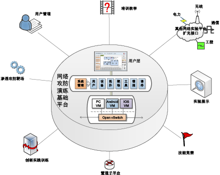 校企共建实验室--实验室产品简介_教育_网